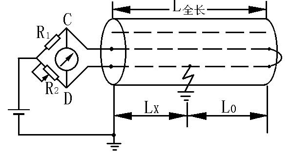 電橋法測(cè)試線路連接圖 電橋法測(cè)試線路連接圖