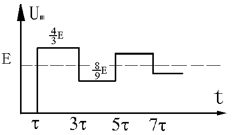 線路M點(diǎn)電壓波形