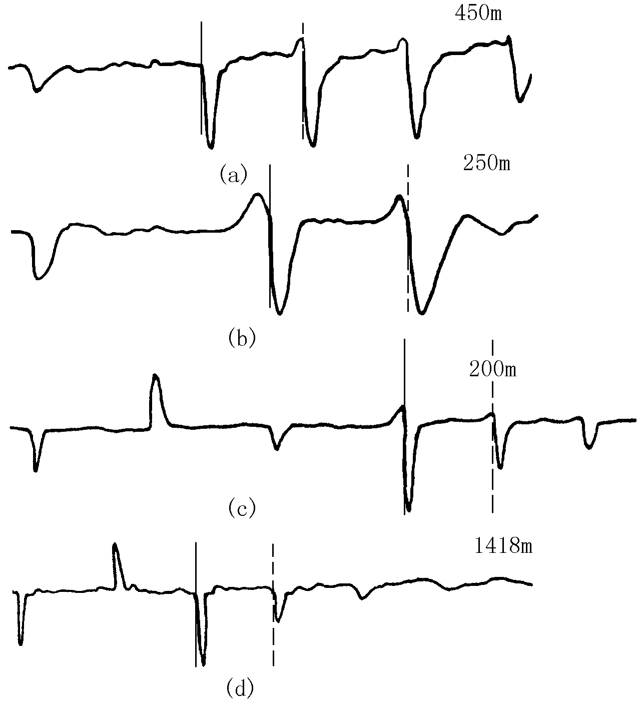 1667455972797323.jpg 典型的沖閃波形.jpg